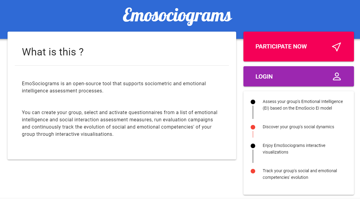 emosociograms
